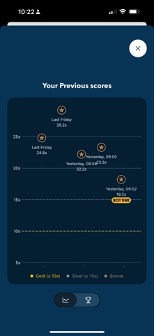 Speed Subtraction screenshot