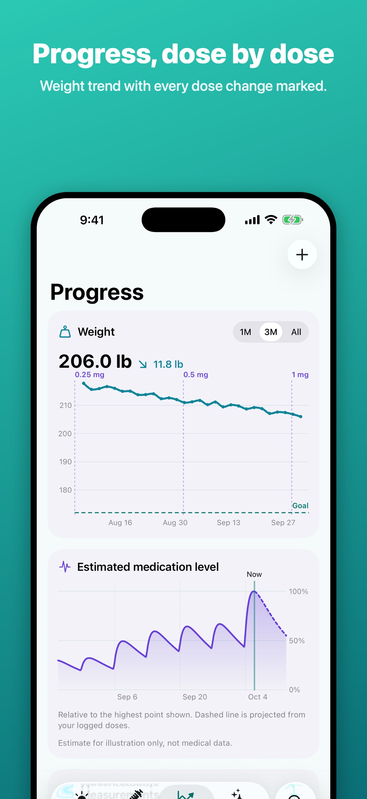 Screenshot 3 of MuscleKeep