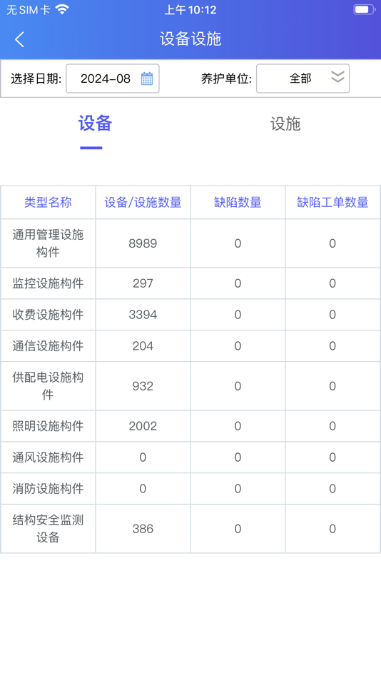 #7. 城投智慧高速 (iOS) 由: 振普 王