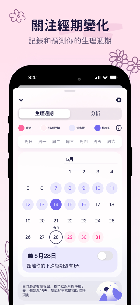 OtterLife: AI運動健康&HRV壓力提醒&習慣養成 screenshot 9