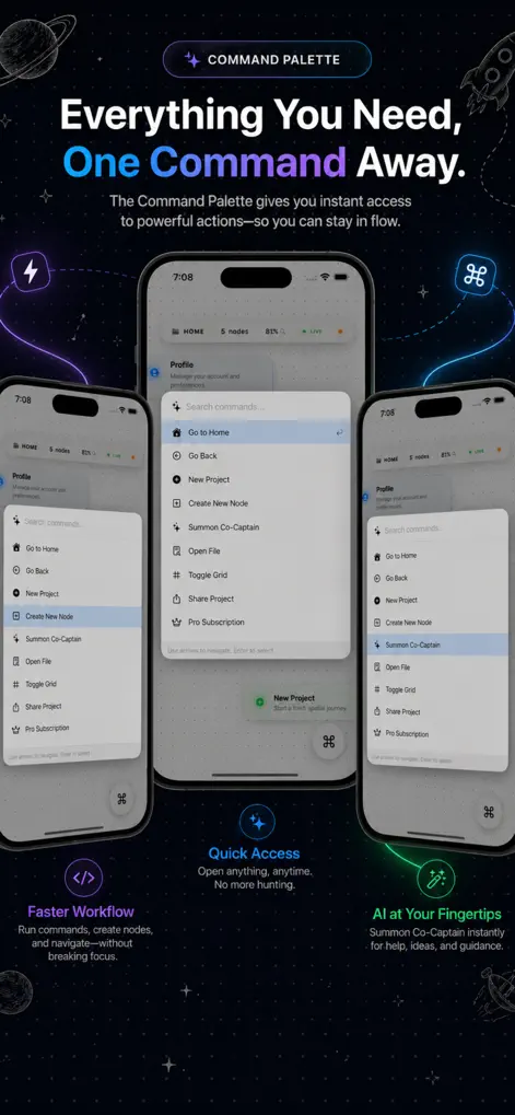 CAOCAP - Developer Tools App | MWM