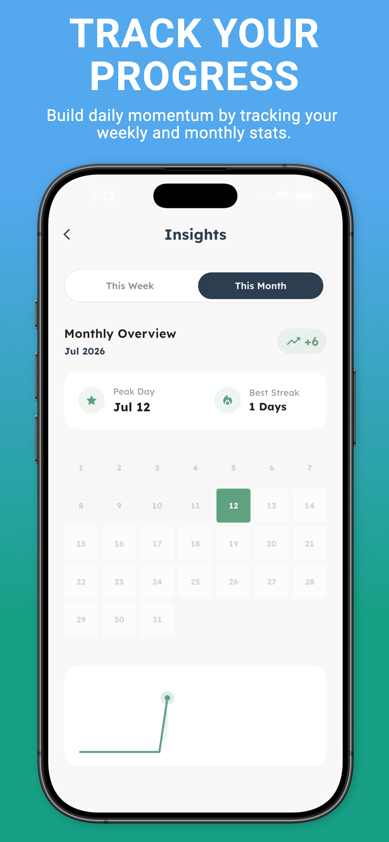 NOT NOW: ADHD To-Do List screenshot 4
