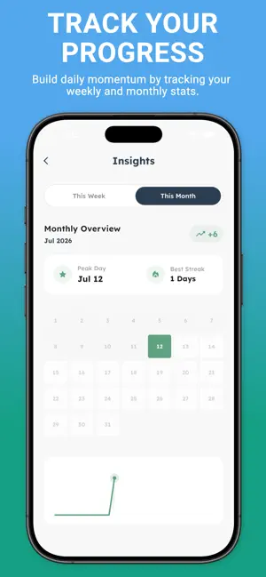 NOT NOW: ADHD To-Do List screenshot 4