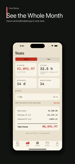 HourStamp: Work Hours & Pay screenshot 2