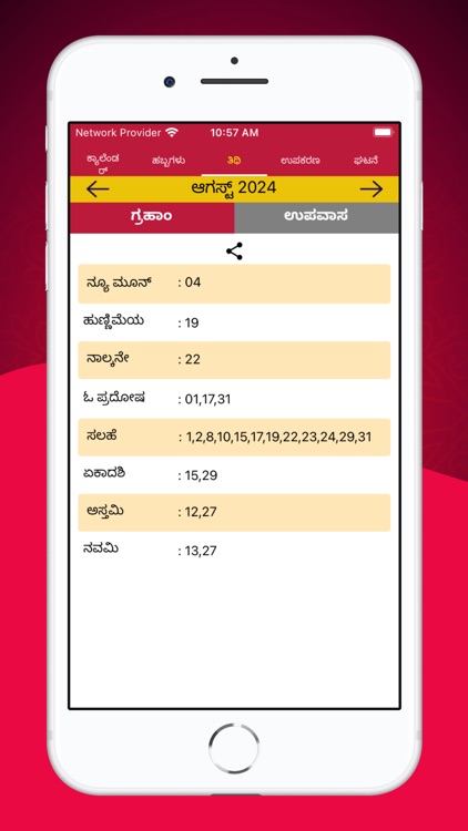 Kannada Calendar 2025