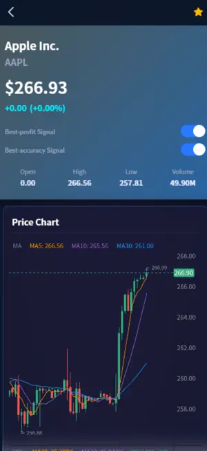 AITO Trading screenshot 2
