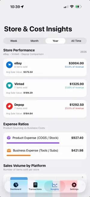 Simplexity - Reseller Tracker screenshot 1