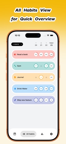 Habit Tracker: Habitwise iPhone screenshot