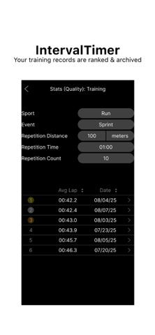 Wonderwatch Screenshot 4 of 8