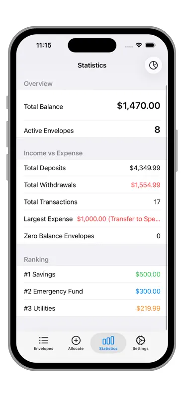 Cash Envelopes-Budget Tracker screenshot 6 of 8