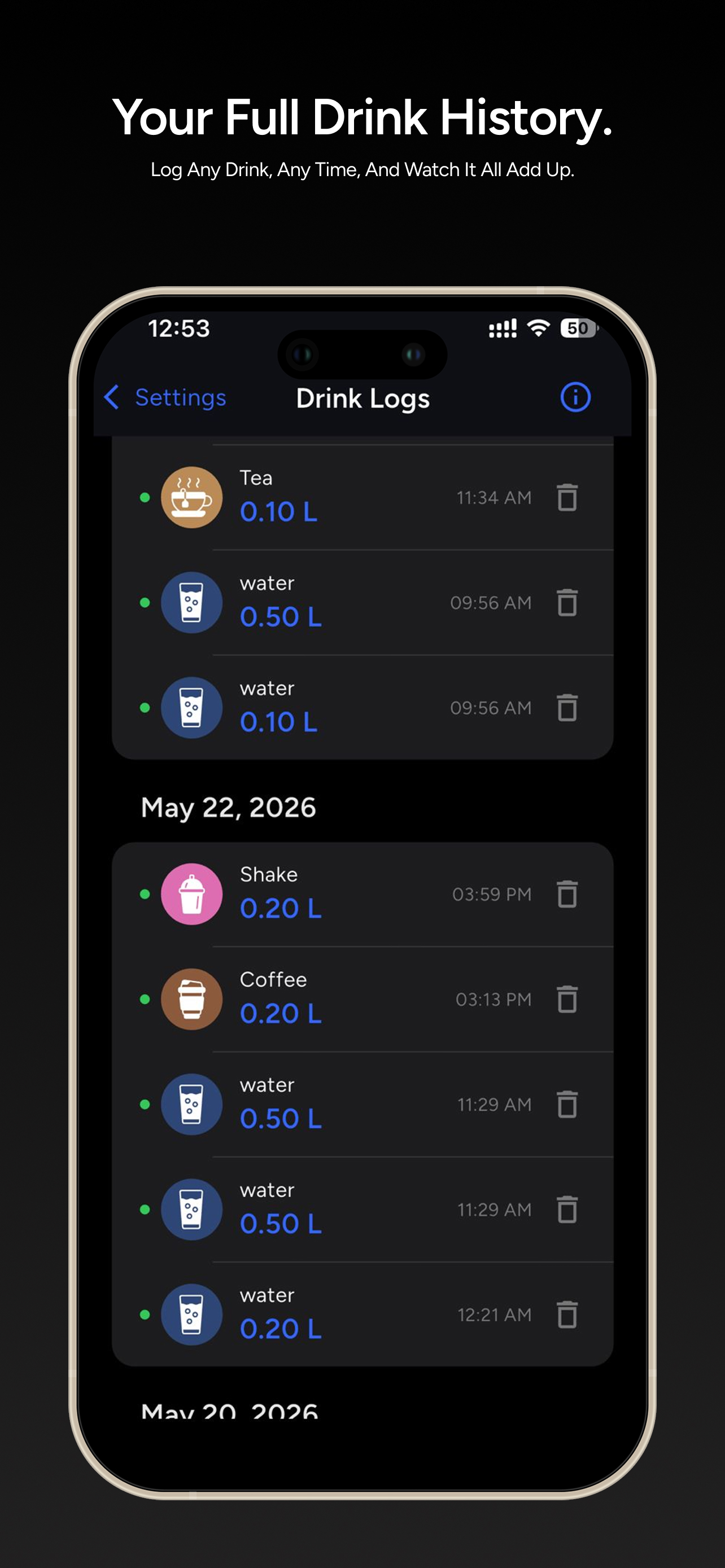 Sipwise: Smart Hydration