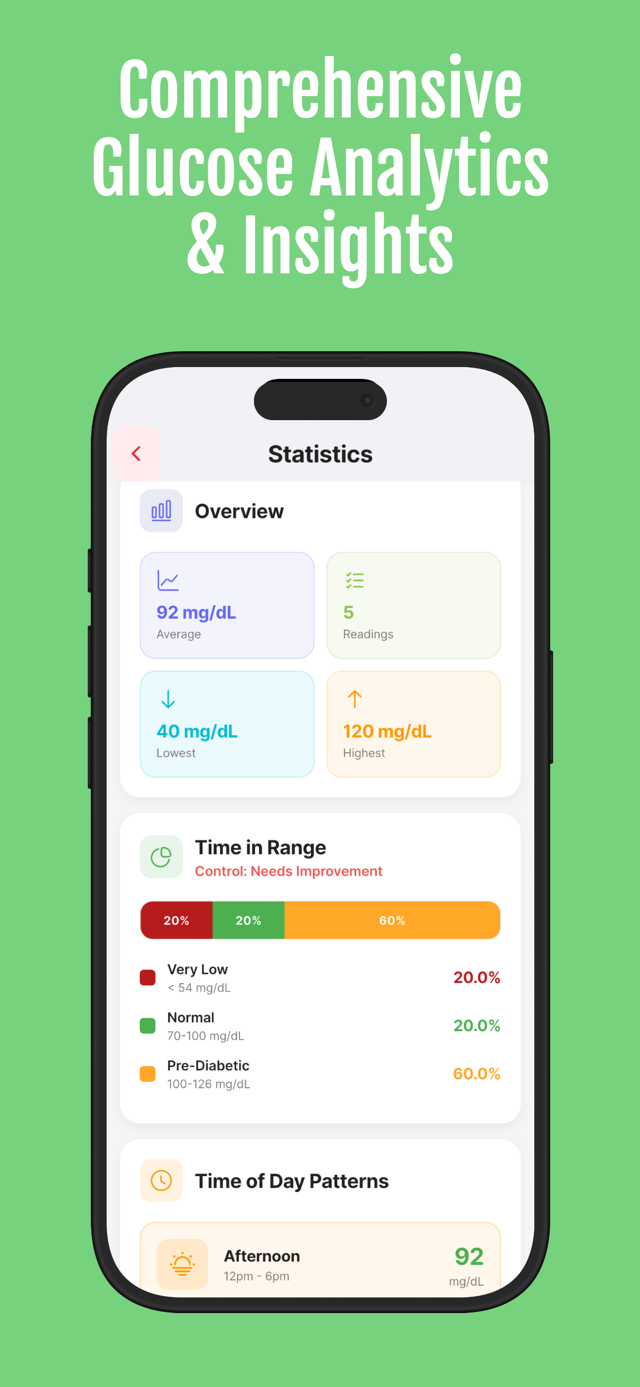 Blood Sugar Converter - screenshot 3