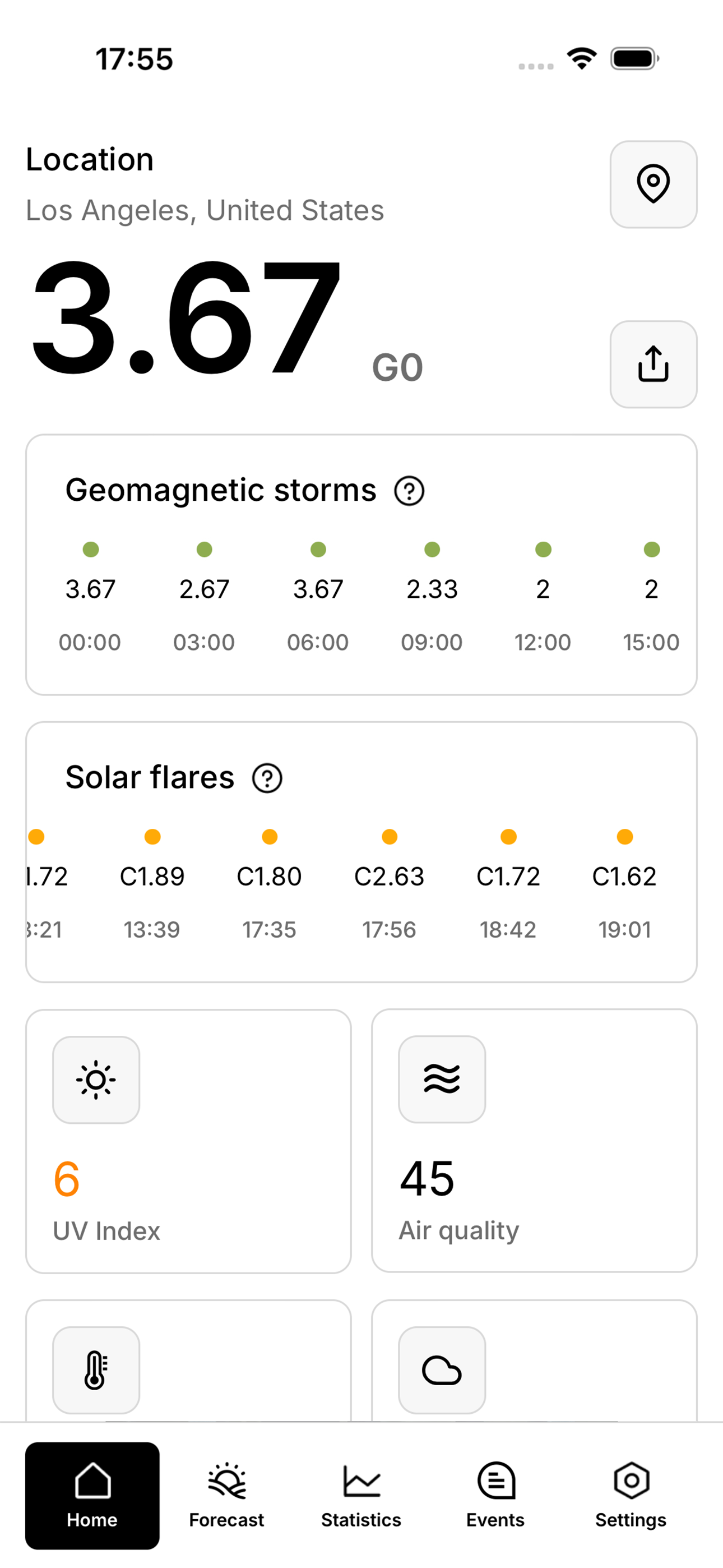 Meteoweser - geomagnetic storm