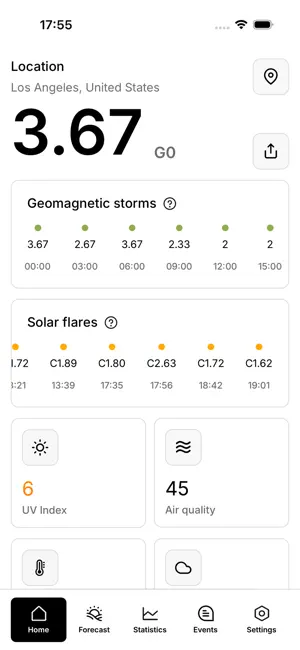 Meteoweser - geomagnetic storm screenshot 1