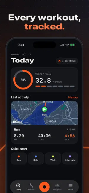 Paceline: Run & Ride Tracker screenshot 1