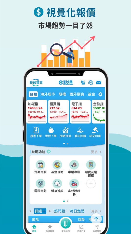 #1. 富邦證券「富邦e點通」 (iOS) 由: 富邦證券