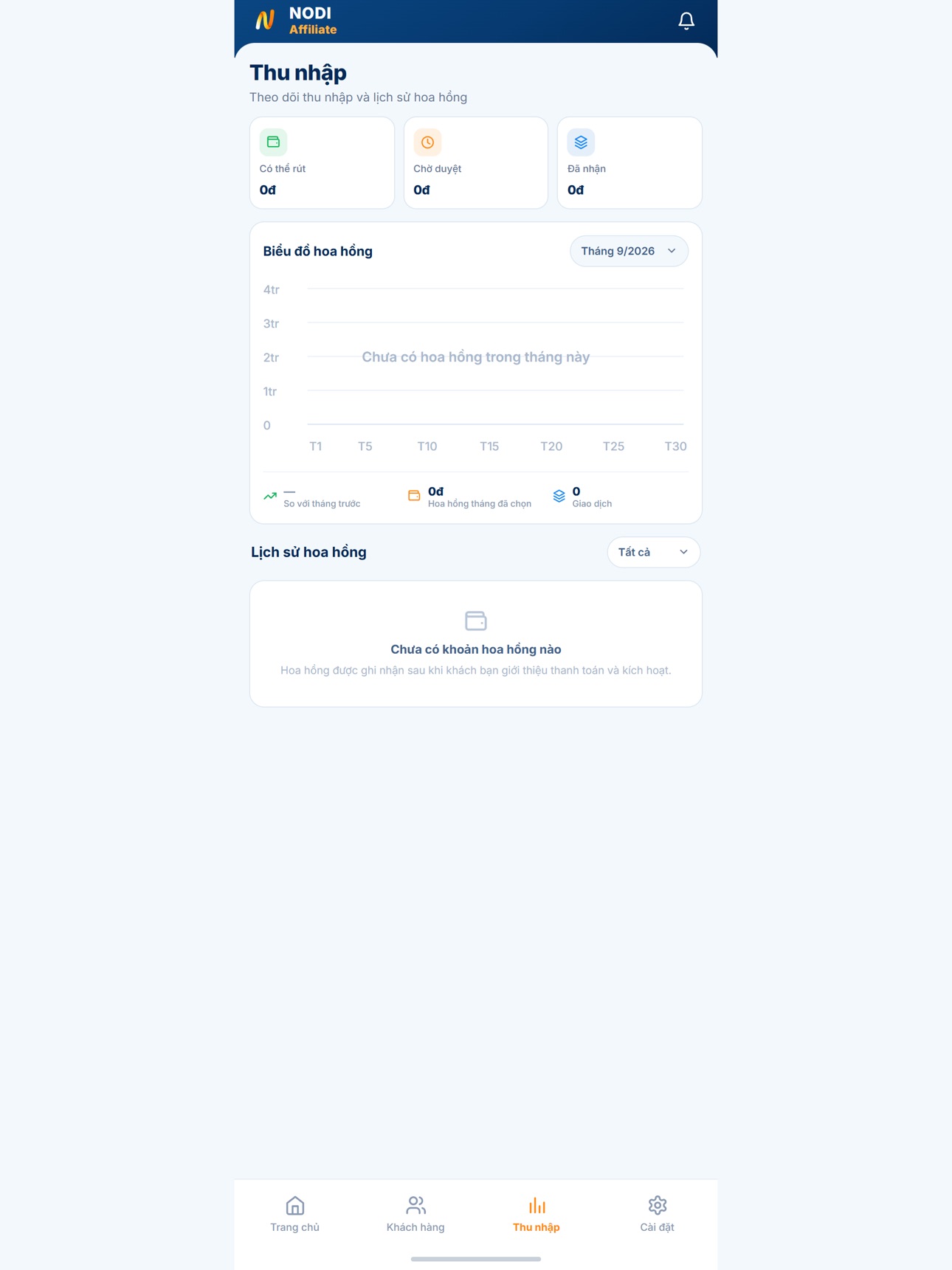 Screenshot 8 of NODI Affiliate