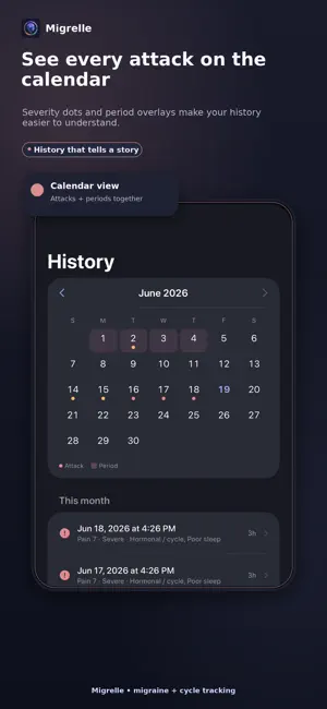 Migrelle: Migraine Tracker screenshot 2