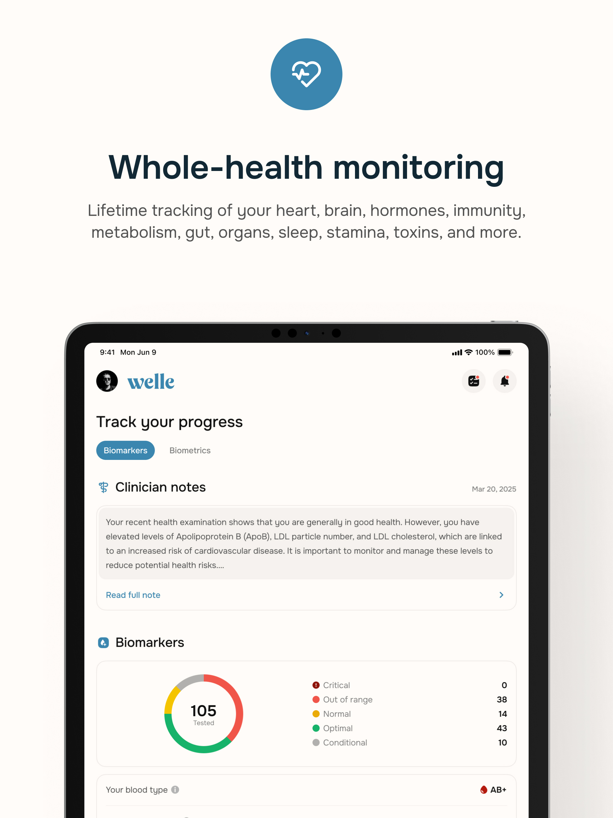 Welle: Proactive Whole Health