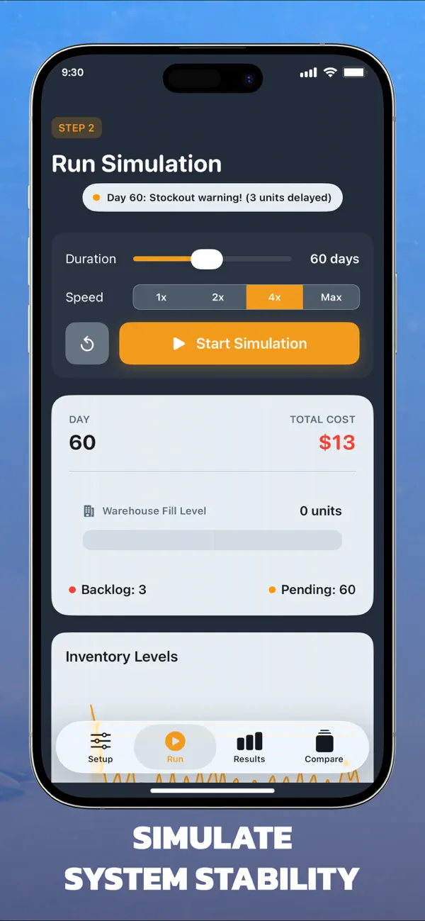 #2. IC-Flowtime (iOS) Ved: Andrey Geryukov
