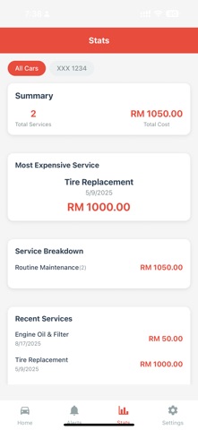 CarBuddy MY screenshot