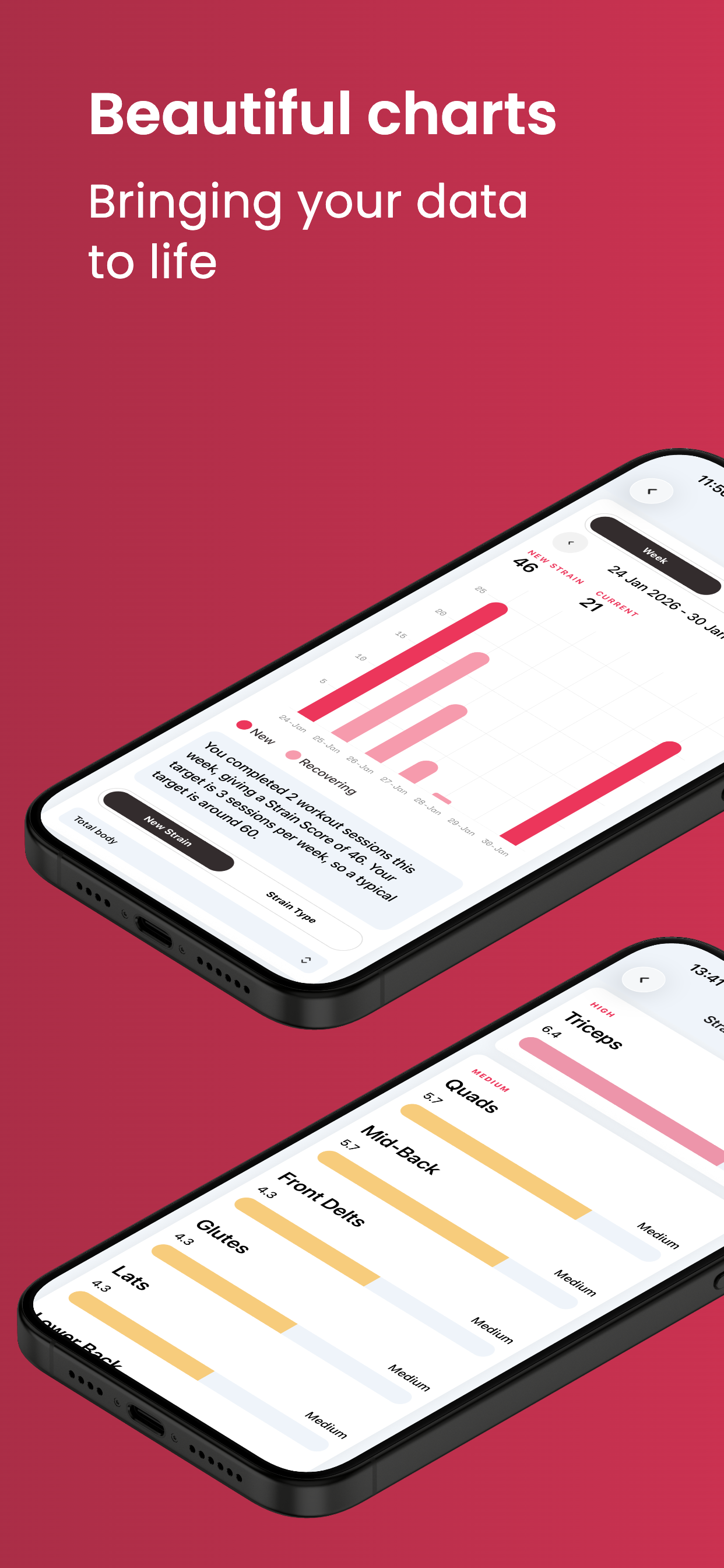 Cadent: AI Strength Coach