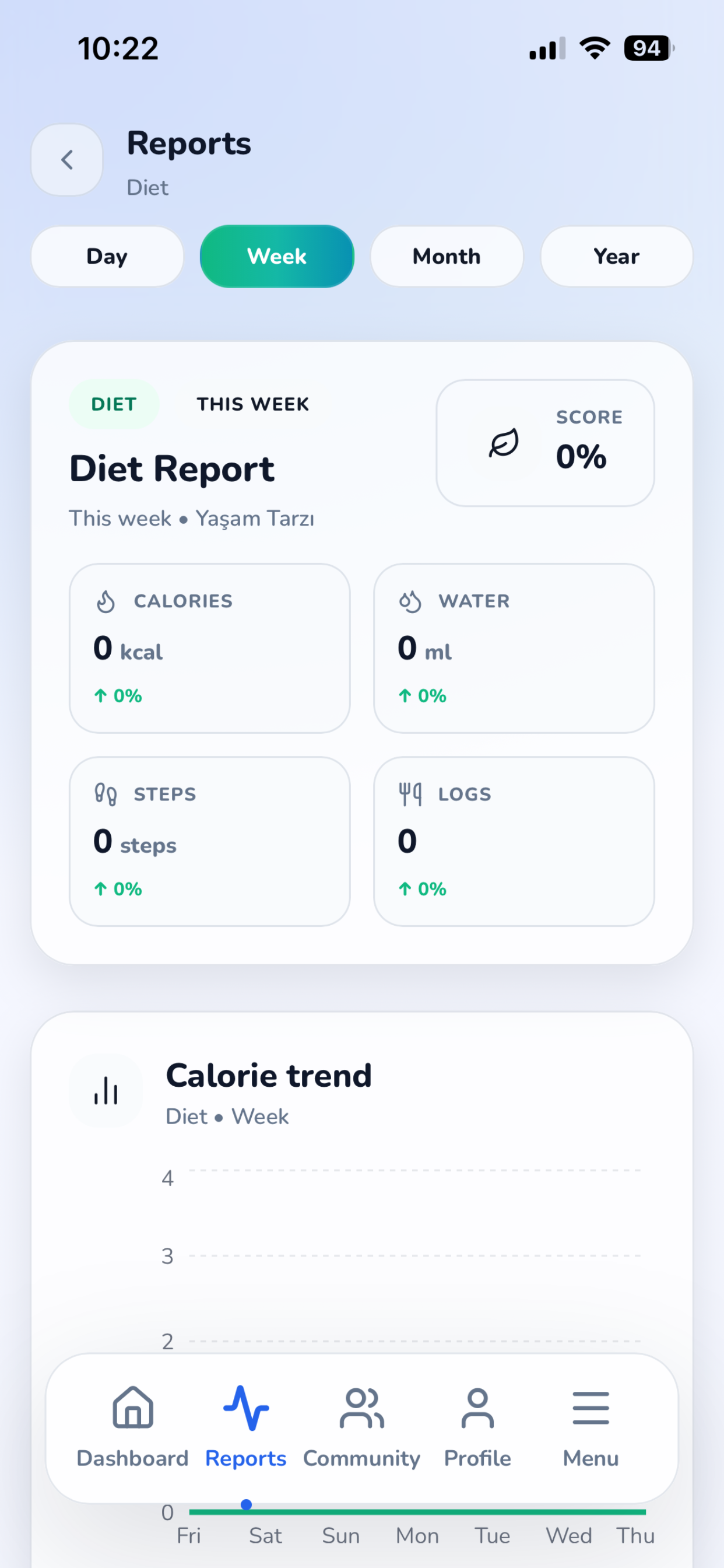 NutriPOL