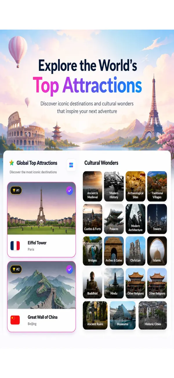 Screenshot #2 pour Travelog: Travel Map Tracker