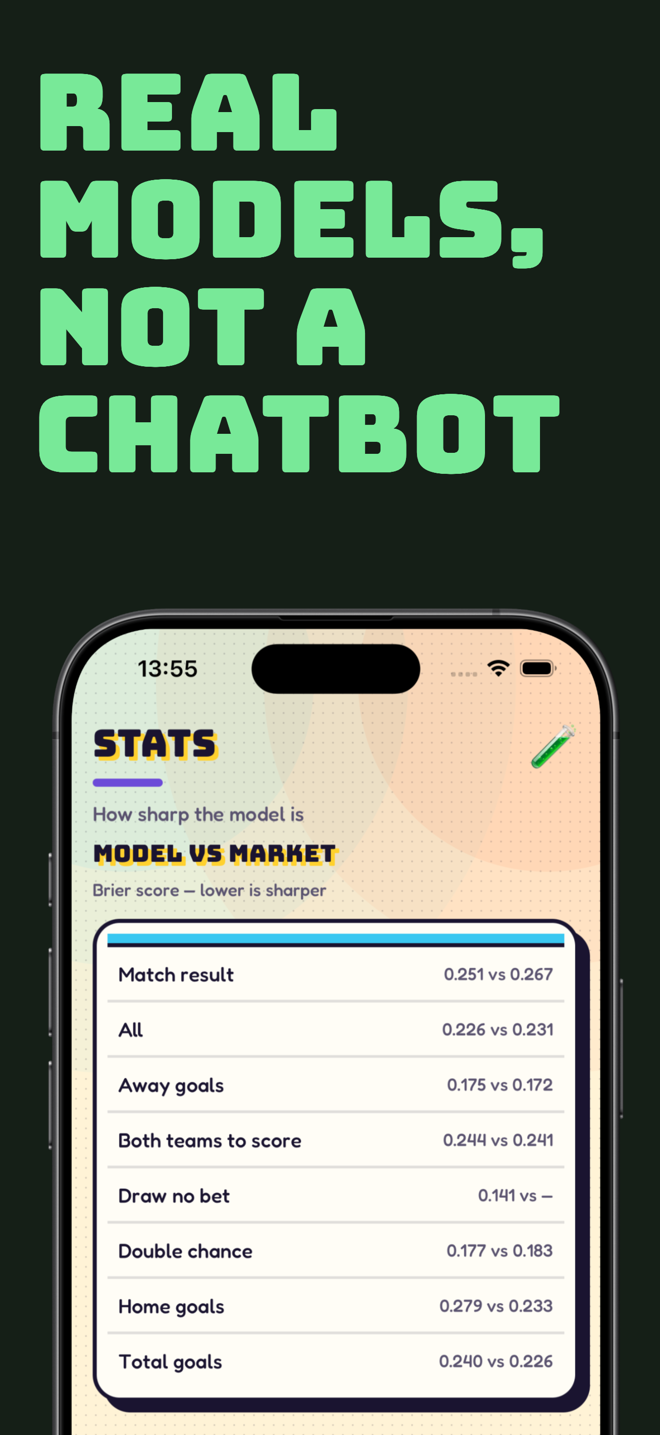 Odika AI: Football Predictions screenshot 4