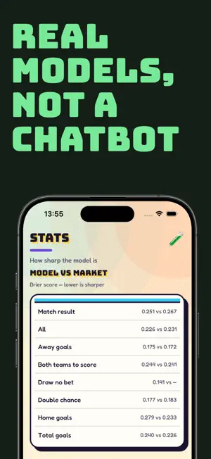 Odika AI: Football Predictions screenshot 4