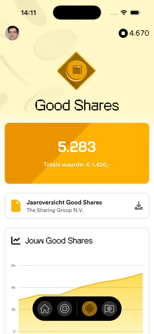 The Sharing Group screenshot 4