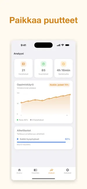 Anniskelupassi Testi QCM screenshot 4