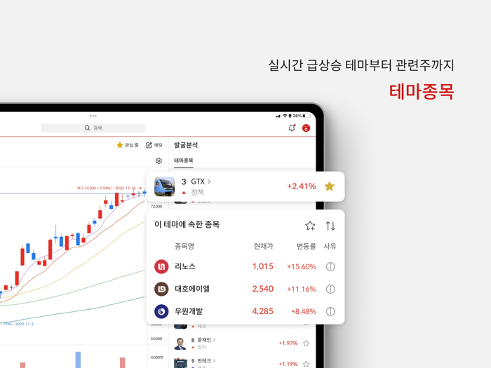 알파스퀘어 - 주식, 코인 정보·분석·관리를 한 곳에서