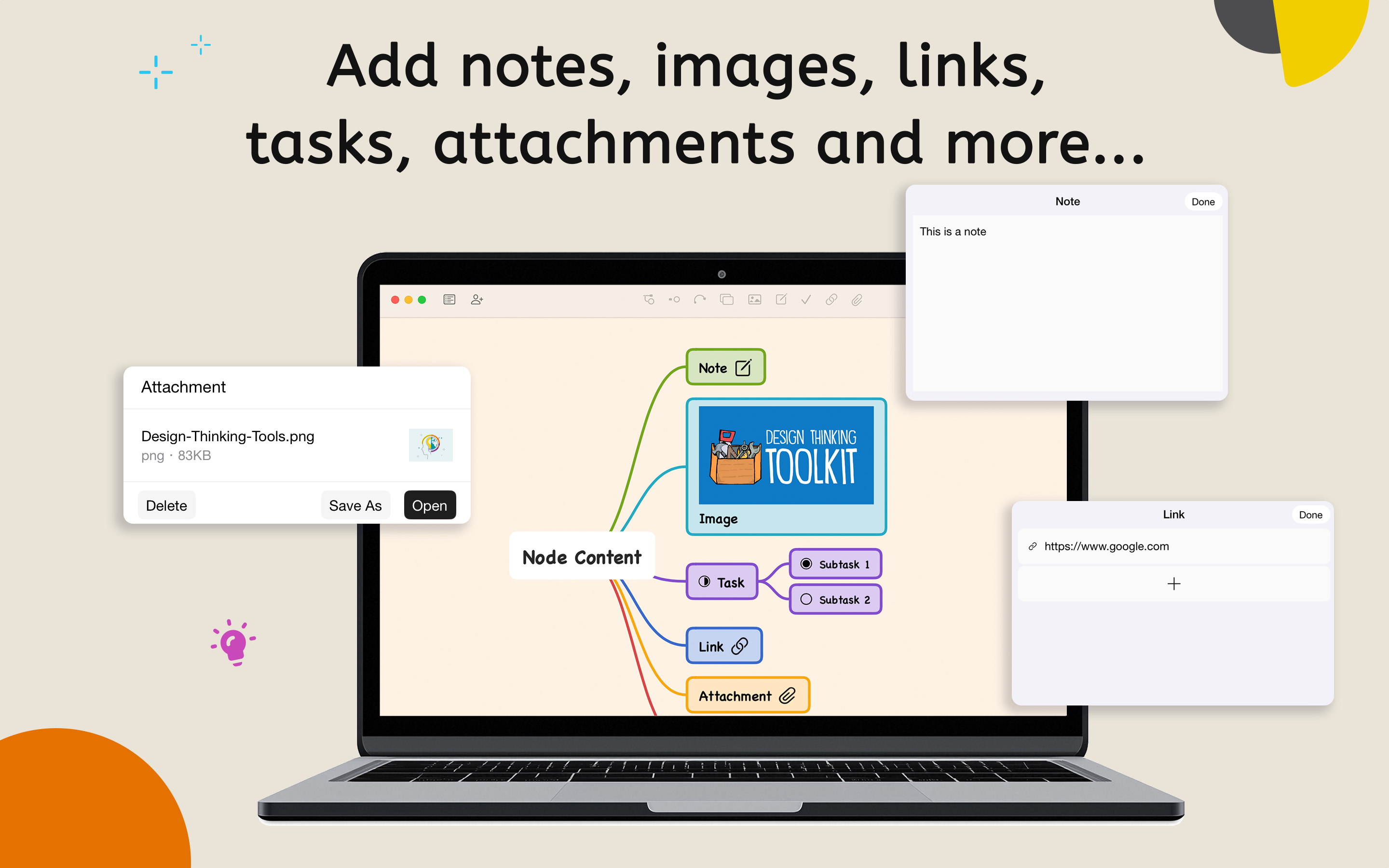 Mind Map - HoodleMind