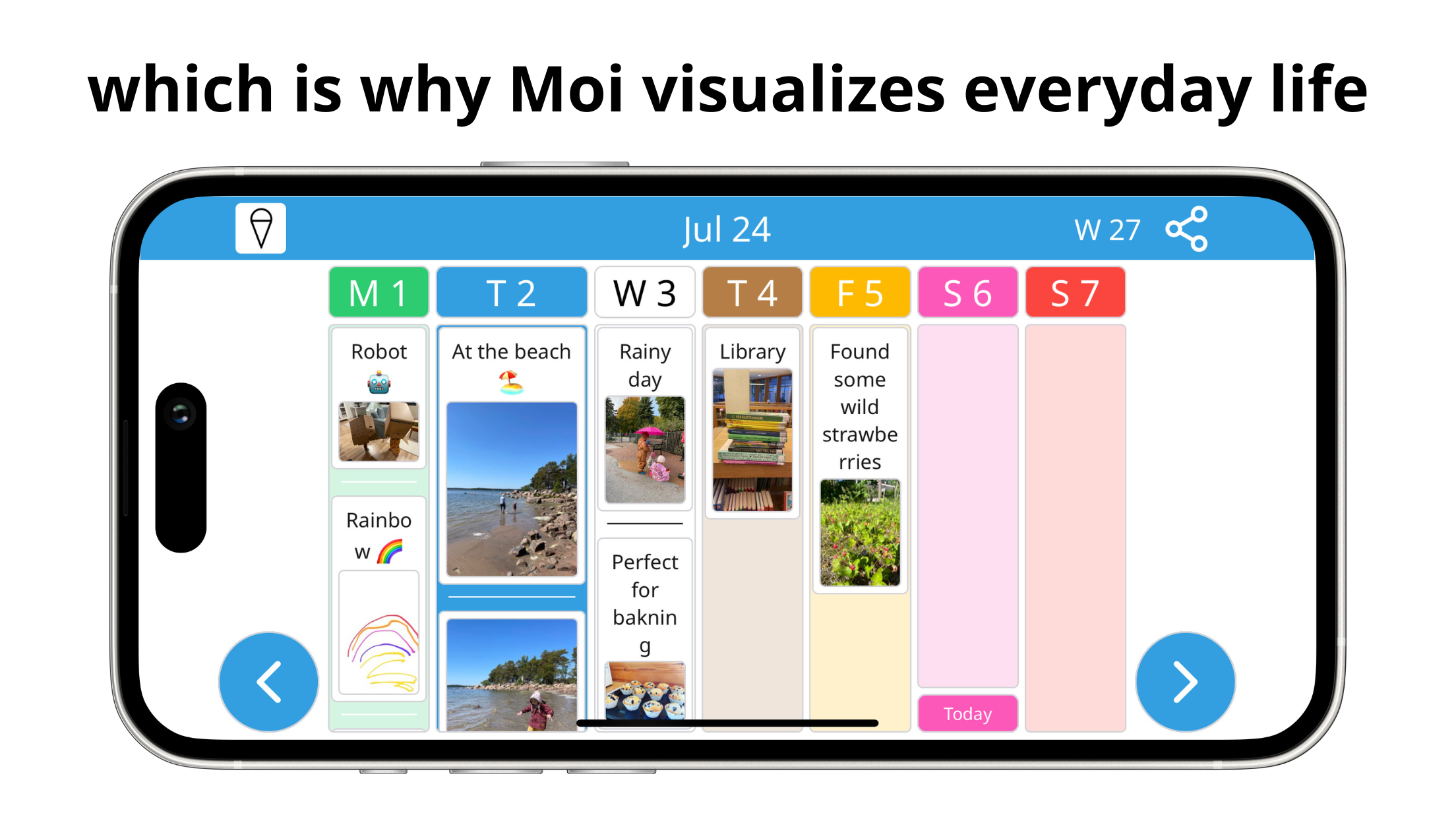 Moi - My Own Interactions 2