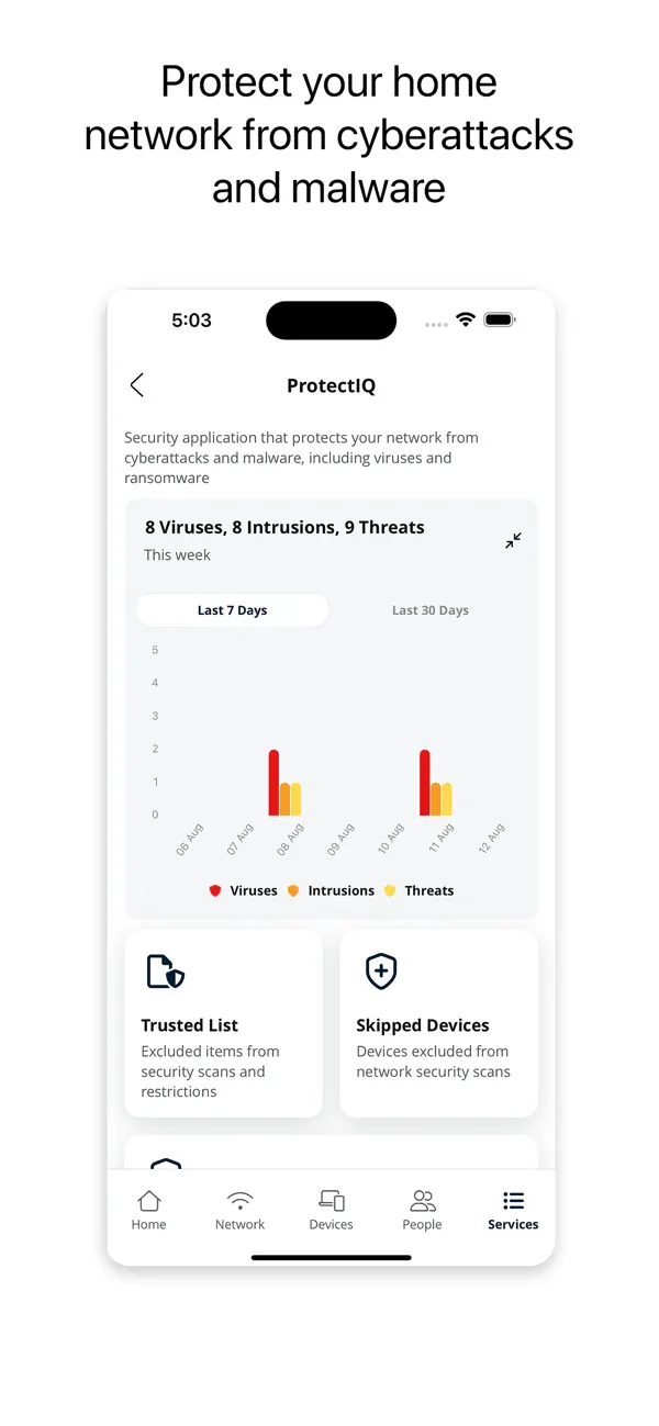 Screenshot #3 pour Range Smart Home