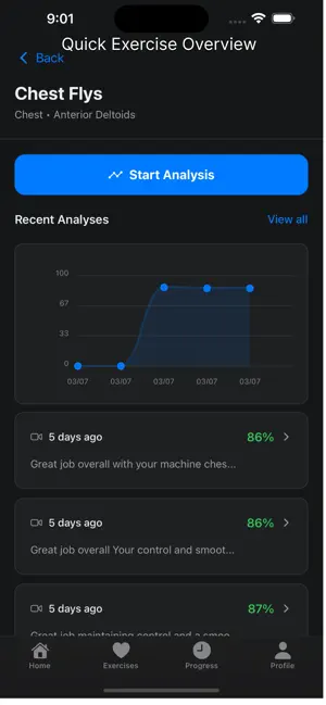 CVLift screenshot 3