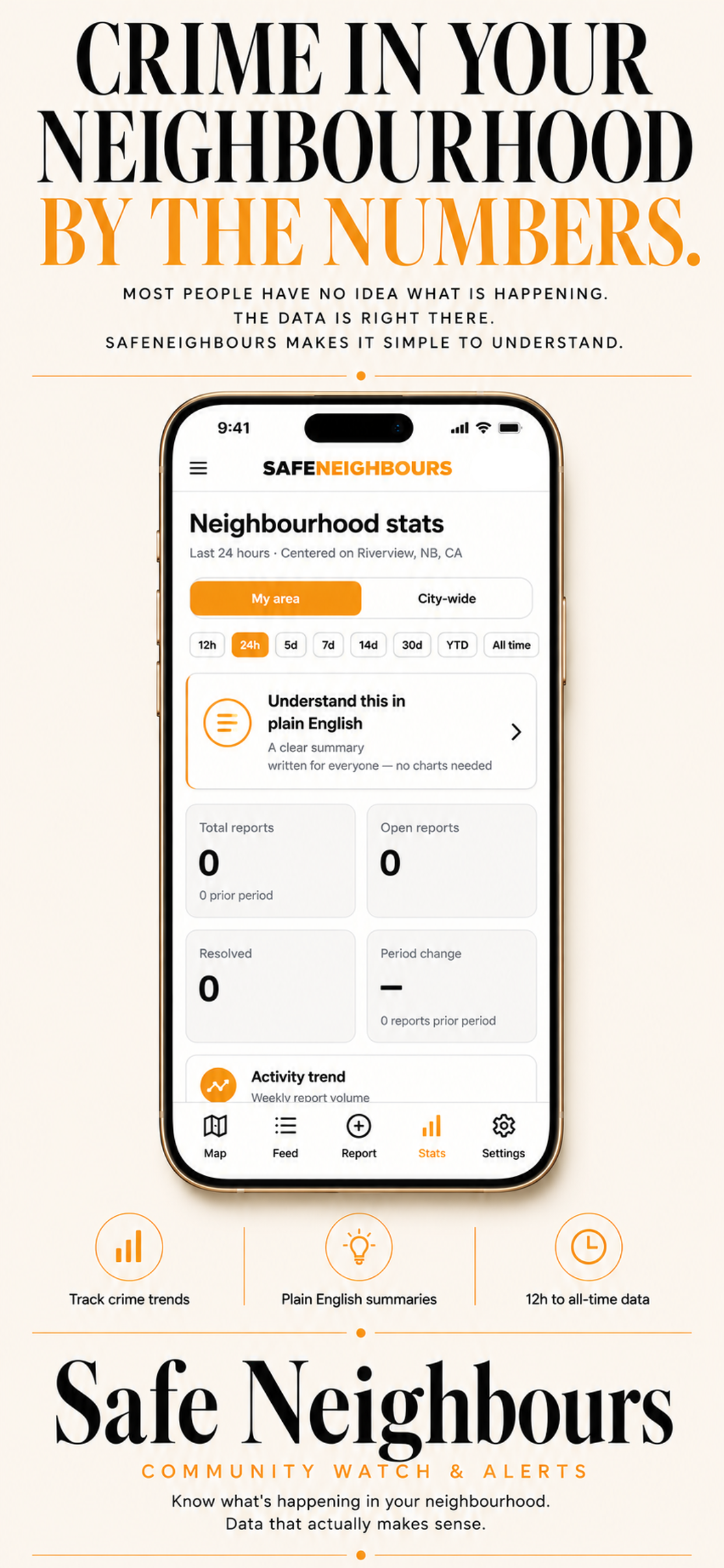 SafeNeighbours Community Watch