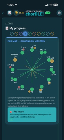 chorDLE — Ear Training Game iPhone screenshot