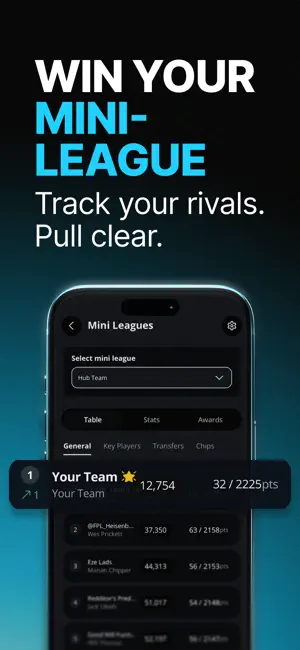 Fantasy Football Hub: FPL Tips screenshot 2