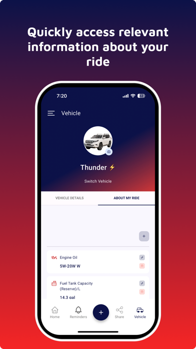 MyRide901 - Car Info Manager Screenshot