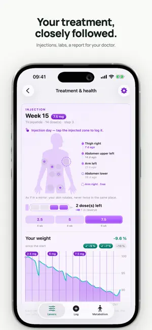 Boubool: Weight Loss Habits screenshot 3