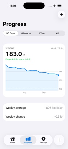 Plate: Photo Calorie Counter screenshot 5