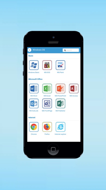 Learn keyboard Shortcut keys