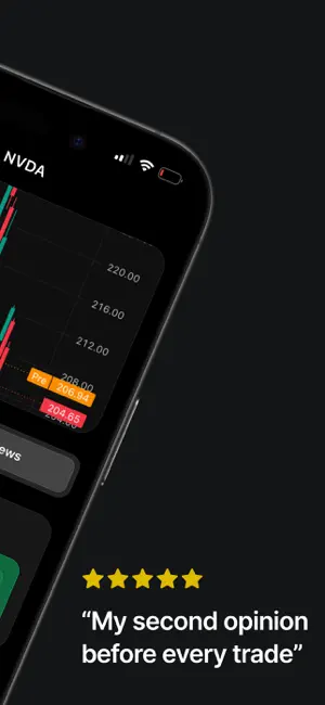ChartReader AI: Trade Analysis screenshot 2