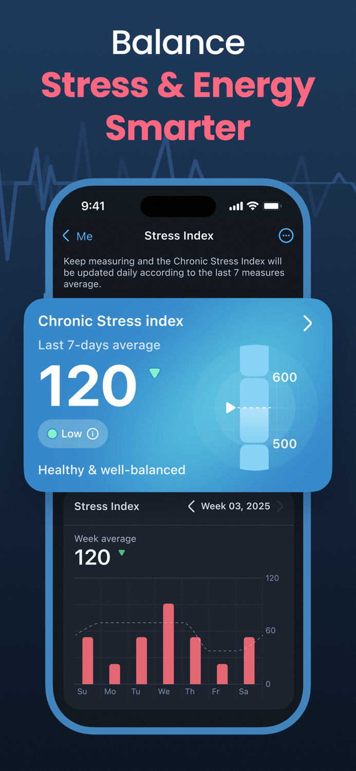 Heartica Heart Rate Monitor