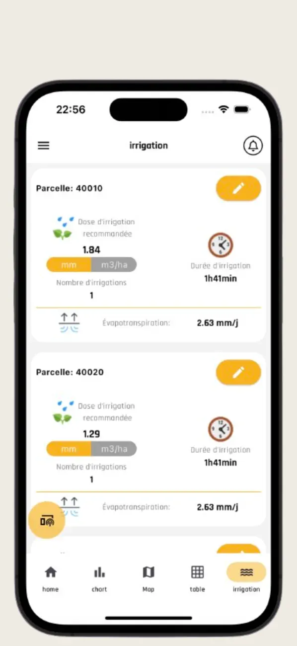 Screenshot #3 pour Agro Iot