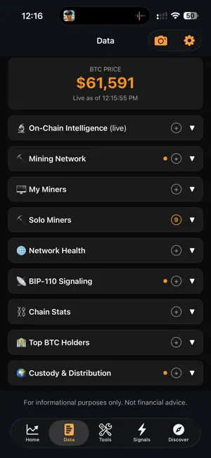 Bitcoin Radar: Signals screenshot 2