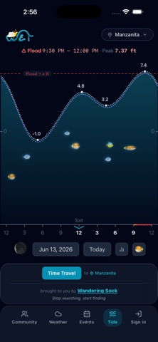 WET - Weather, Event, Tide Screenshot 2 of 7