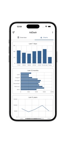 AdDash‎ ‎ screenshot